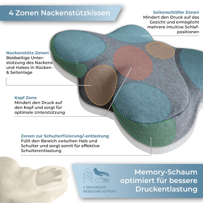 Das Nackenstützkissen für unruhige Seiten- und Rückenschläfer